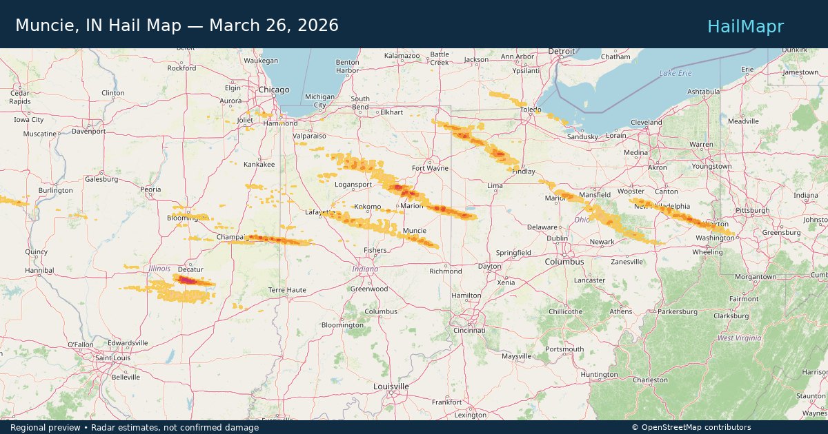 Muncie, IN Hail Map — March 26, 2026 — regional heatmap and storm polygons